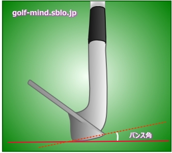 一般的なサンドウエッジは10〜12°のバンス角がつけられています。ちなみに図のバンス角は12°です。
