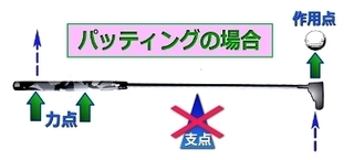 テコの原理2.jpg