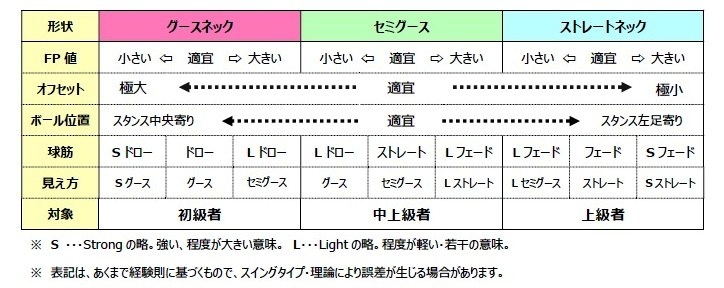形状タイプ別一覧表.jpg